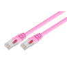 2mtr 40GbE Cat 8 S/FTP Shielded Patch Cable LSZH - Pink