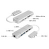 MacBook Dual USB-C to Dual HDMI Multi-Port Adapter